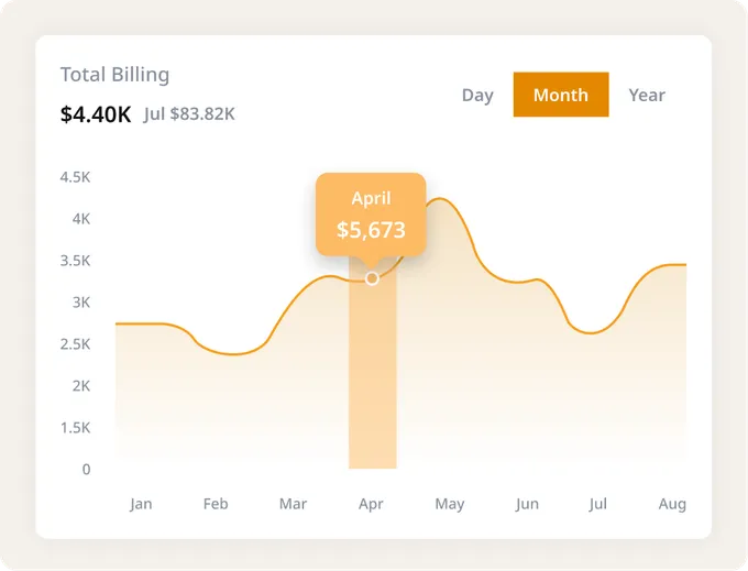 Why Businesses _Choose Us_